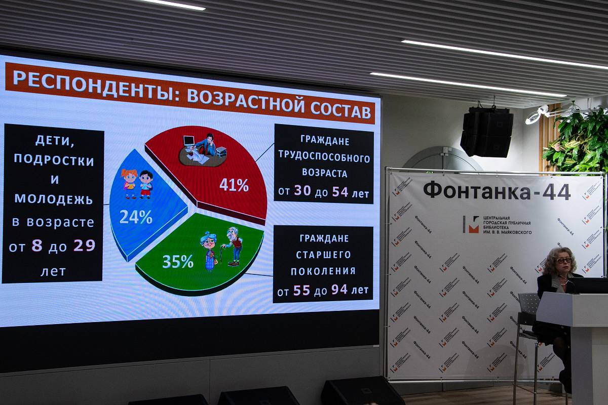 Космическая» библиотека, как проводник знаний для граждан «электронного  государства» | Уполномоченный по правам человека в Санкт-Петербурге